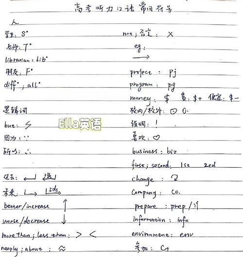 英语速记法（英文 速记）