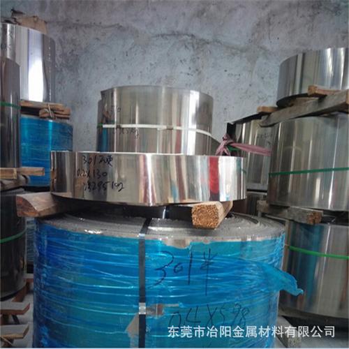 镀镍不锈钢带（镀镍不锈钢板）