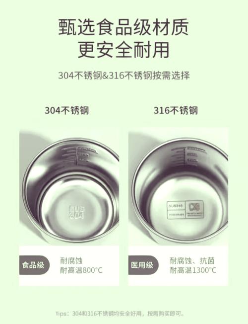 不锈钢304和316的区别(食用级不锈钢304和316的区别)