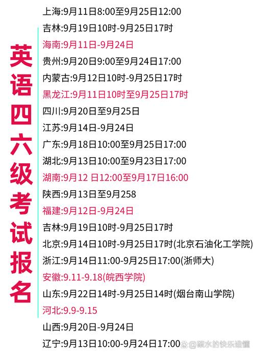 英语四级考试报名时间(英语四级考试时间)