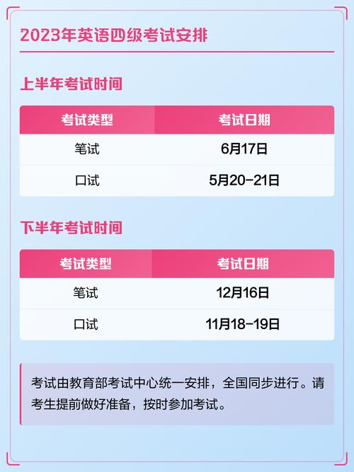 英语四级考试报名时间(英语四级考试时间)