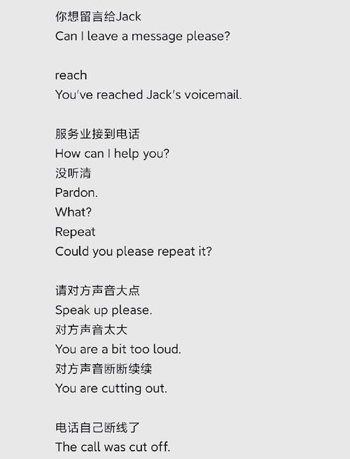 电话英语（通过电话英语）