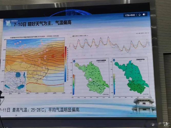 涟水天气(涟水天气24小时)