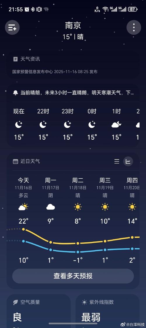 南京一周天气（南京一周天气预报15天最新消息视频）