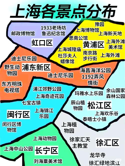 浦东新区地图（浦东新区地图怎么用）