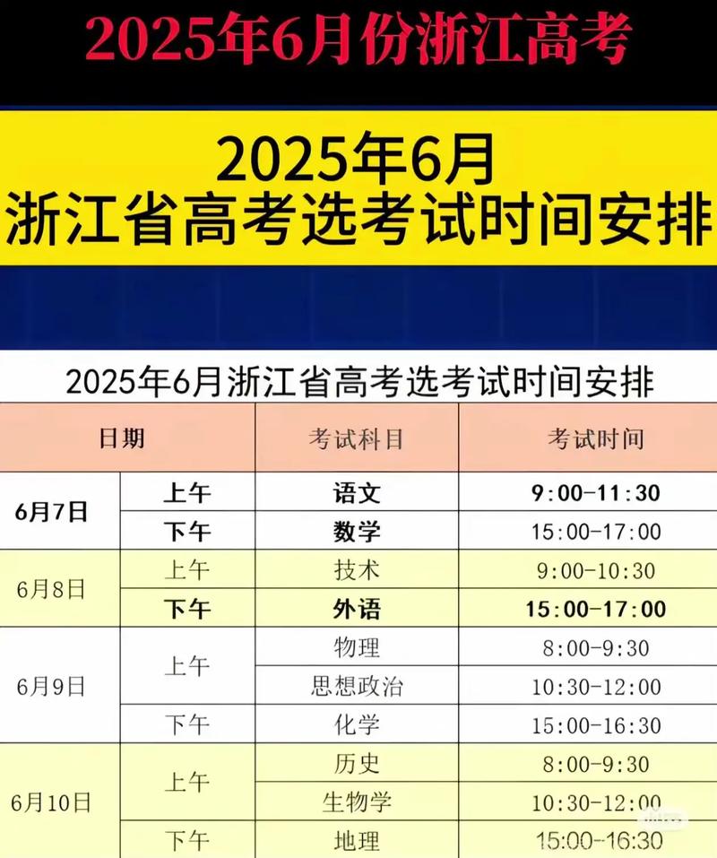 浙江省高等教育自学考试（浙江省高等教育自学考试专业考试计划）