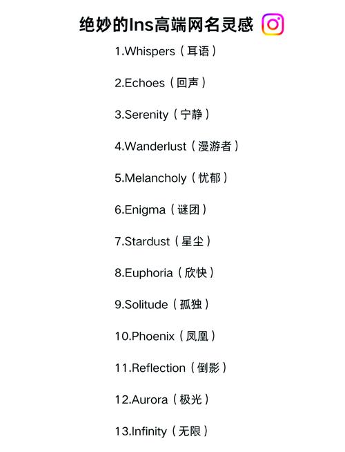 英语口译（英语口译专业代码）