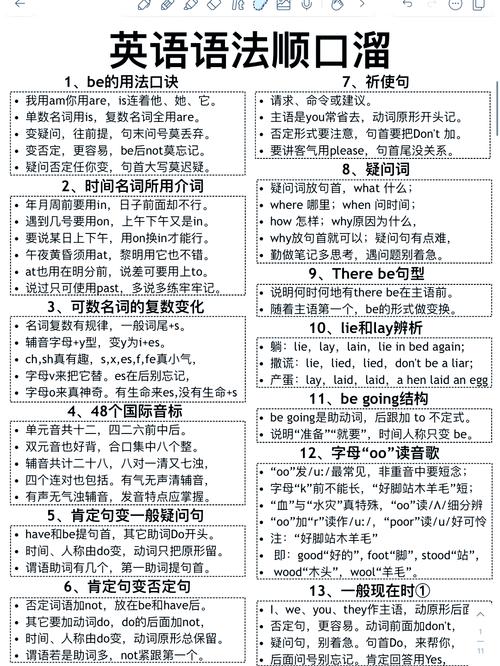 英语口译（英语口译专业代码）