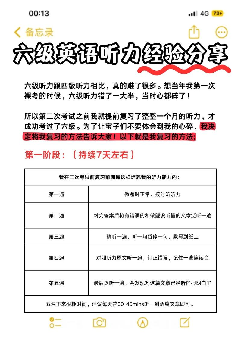 英语六级听力（英语六级听力分数）