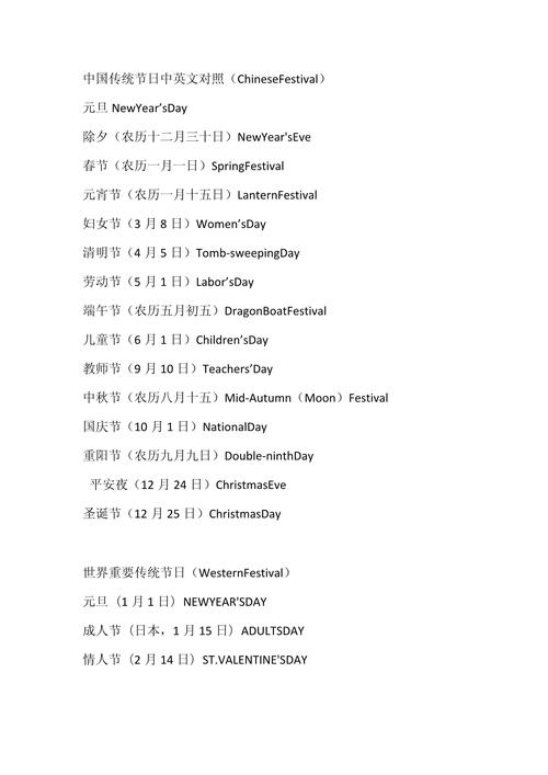 情人节英语（中国12个传统节日英文）