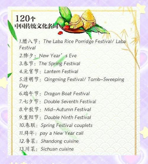 情人节英语（中国12个传统节日英文）