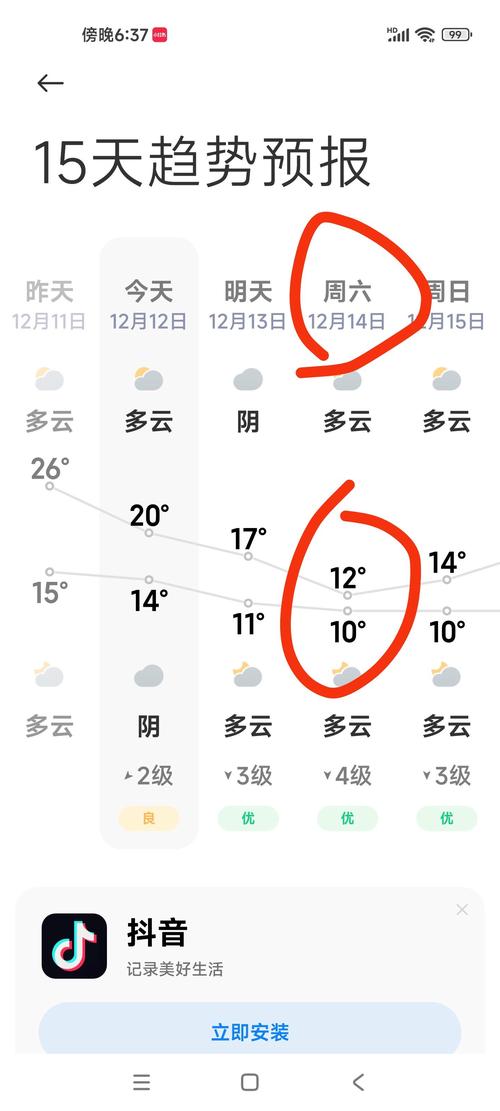 天气预报查询一周15天（衡山县天气预报查询一周15天）