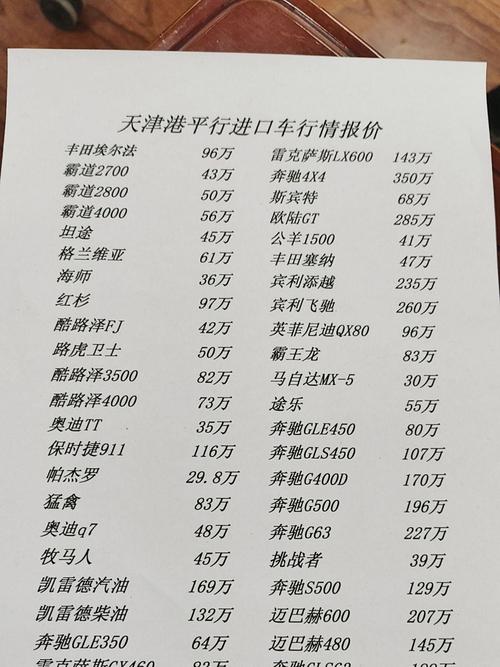 天津港进口汽车报价（天津港进口车商）