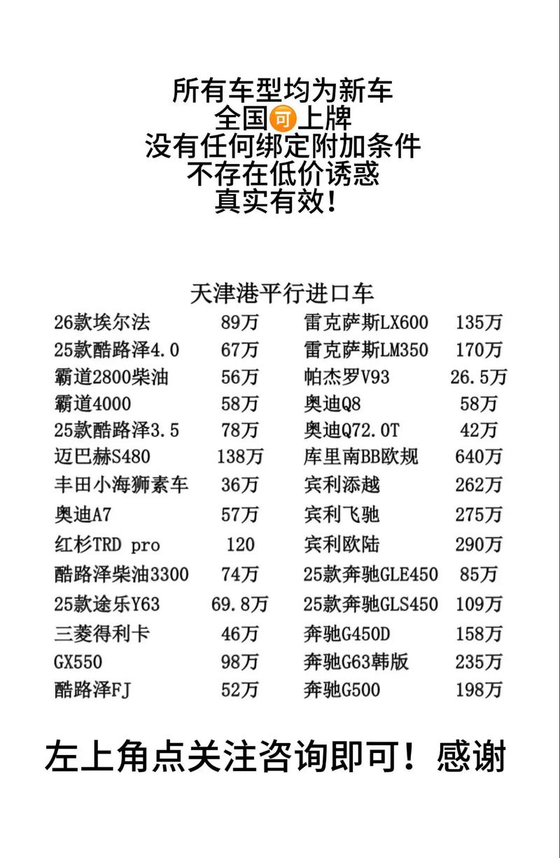 天津港进口汽车报价（天津港进口车商）
