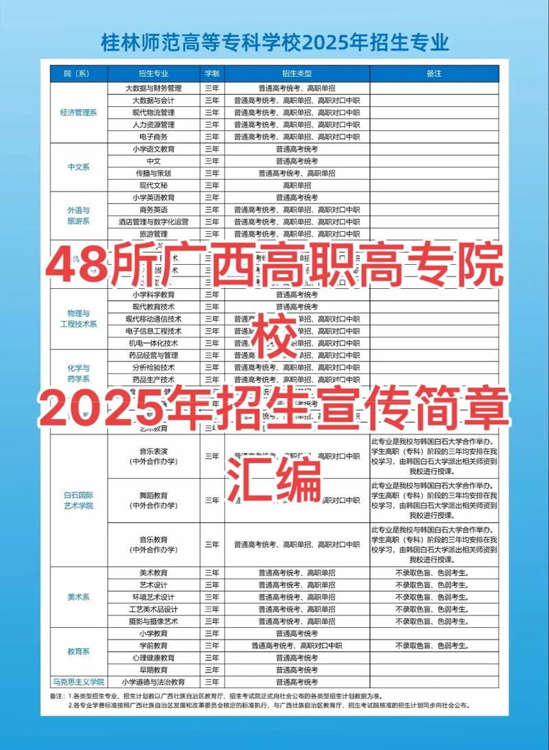 广西人事考试网（广西考试招生院官网）