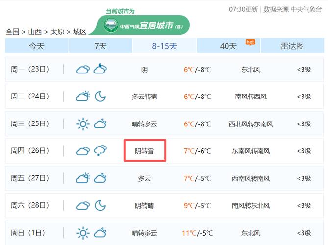 太原天气预报查询（太原天气预报查询今天）