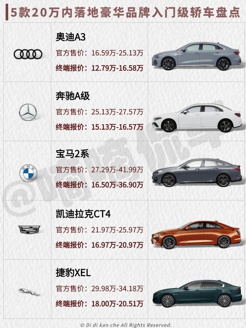 汽车之家2020最新报价官网(汽车之家2020新报价及图片)