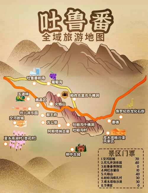 吐鲁番地图(吐鲁番地图放大版)