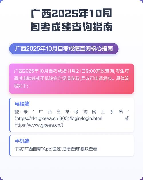 2025年自考成绩查询时间（2025自考成绩查询时间山西）