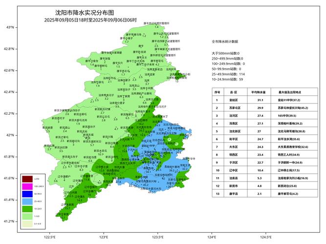 辽宁沈阳天气预报(辽宁沈阳天气预报一周 7天)