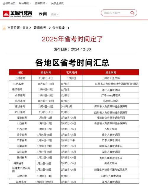 2023年下半年省考时间(下半年 省考)