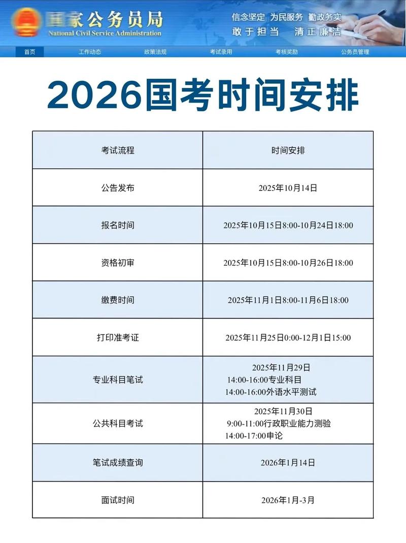 2023年下半年省考时间(下半年 省考)