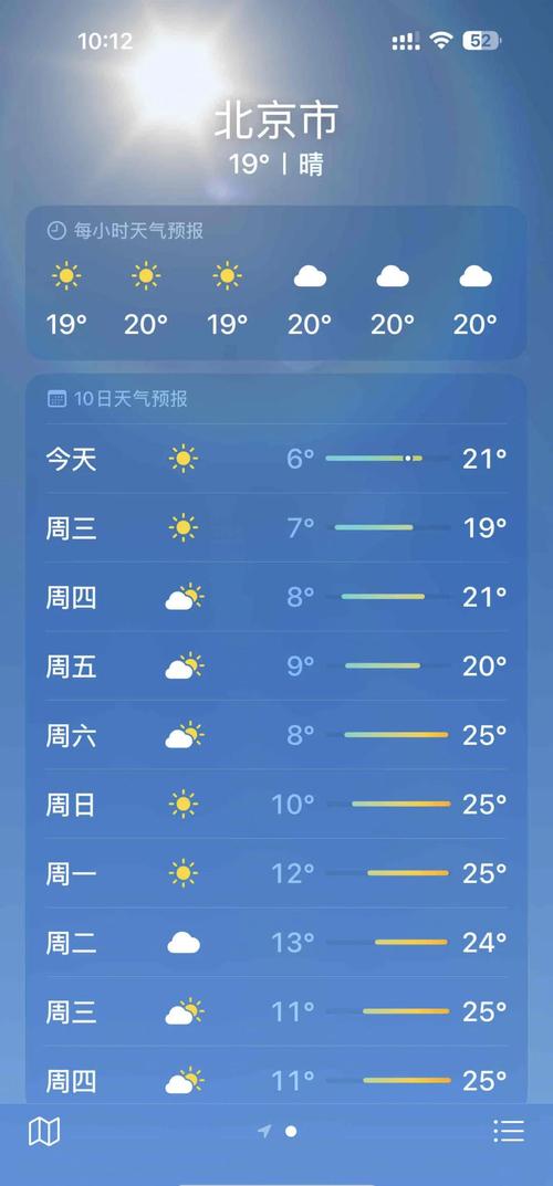 北京现在天气（北京现在天气怎样）
