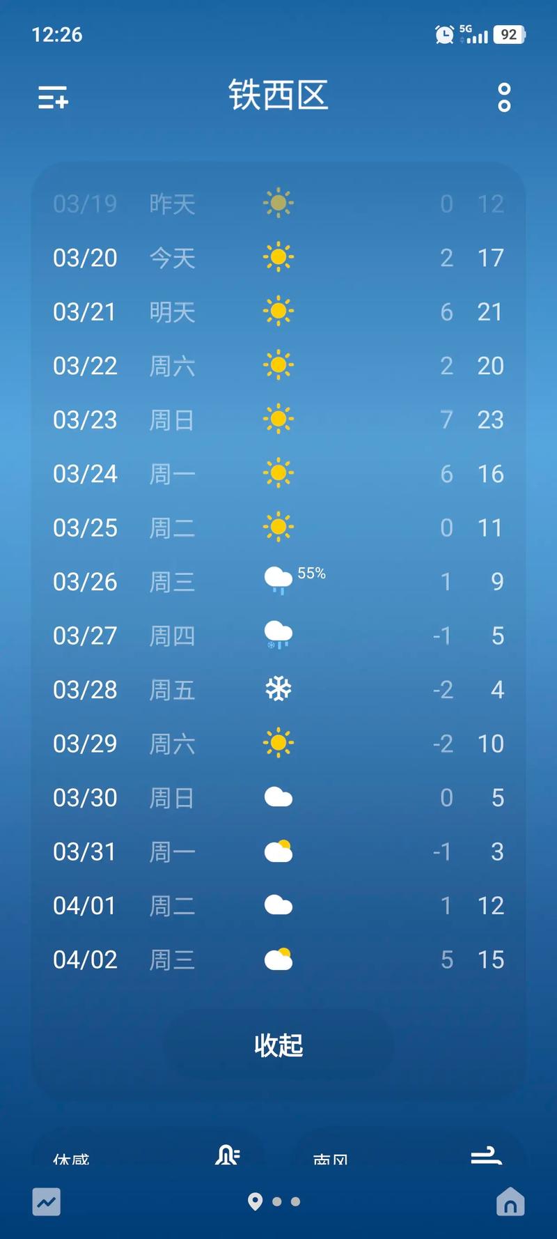 沈阳天气预报...（沈阳天气预报一周7天）