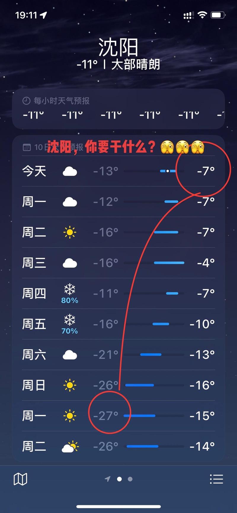 沈阳天气预报...（沈阳天气预报一周7天）