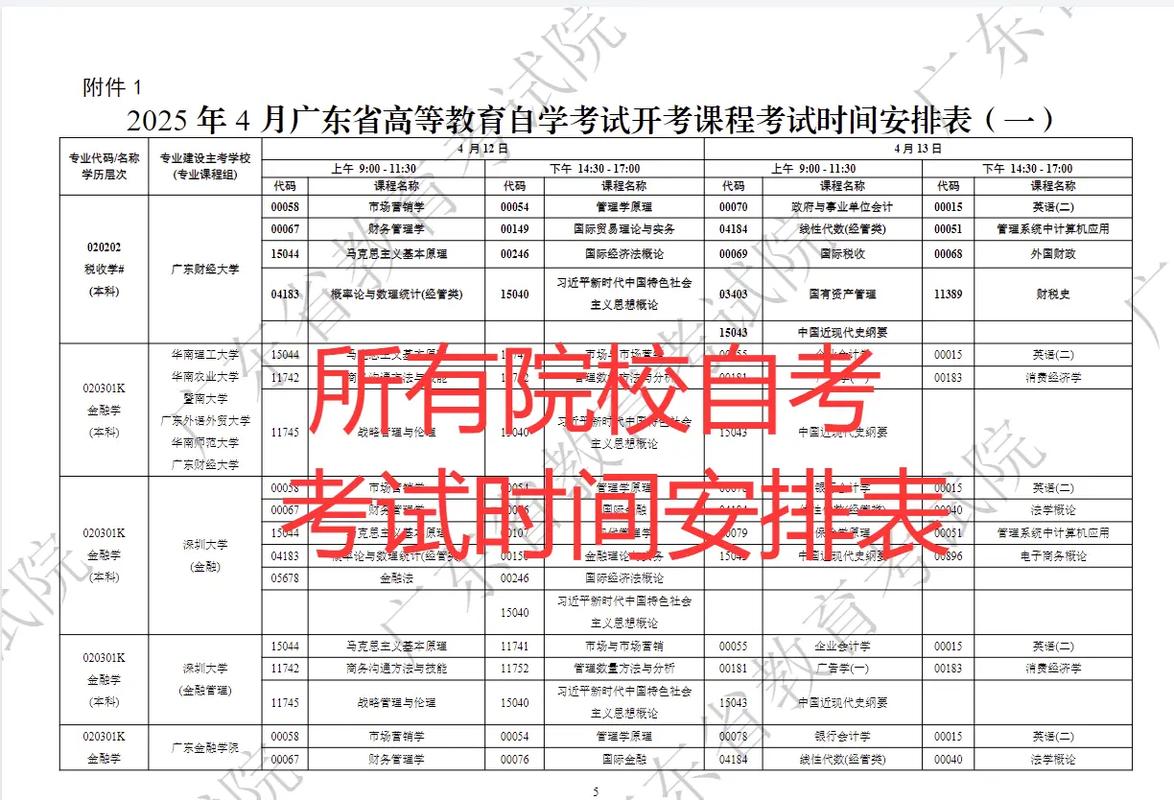 2025年自考报名时间（成人自考本科2025年报名时间）