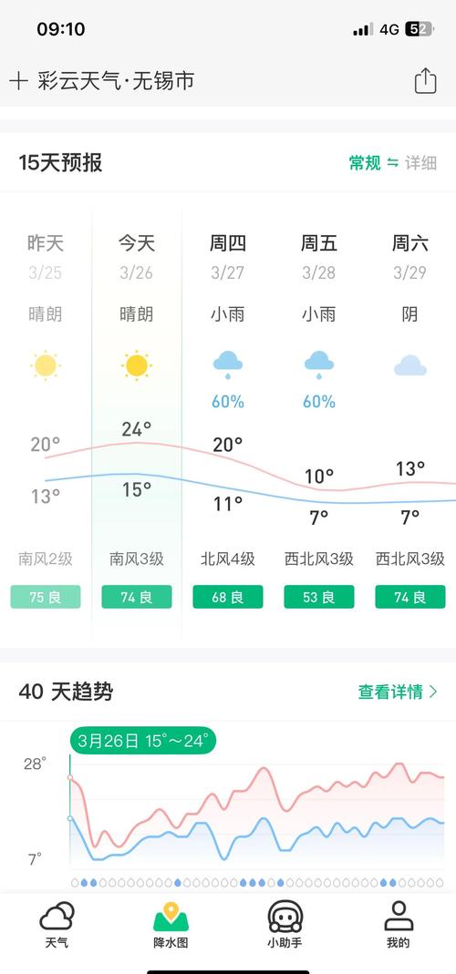 天气预报在线查询（彩云天气预报在线查询）