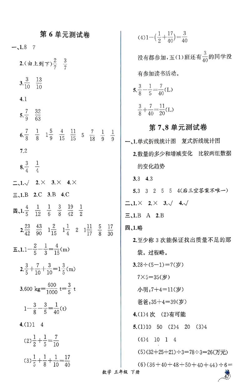 五年级下册数学补充习题答案（五年级下册数学补充题答案人教版05网）