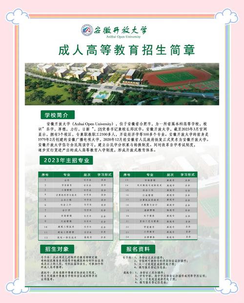 开放大学怎么自己报名（成人本科）