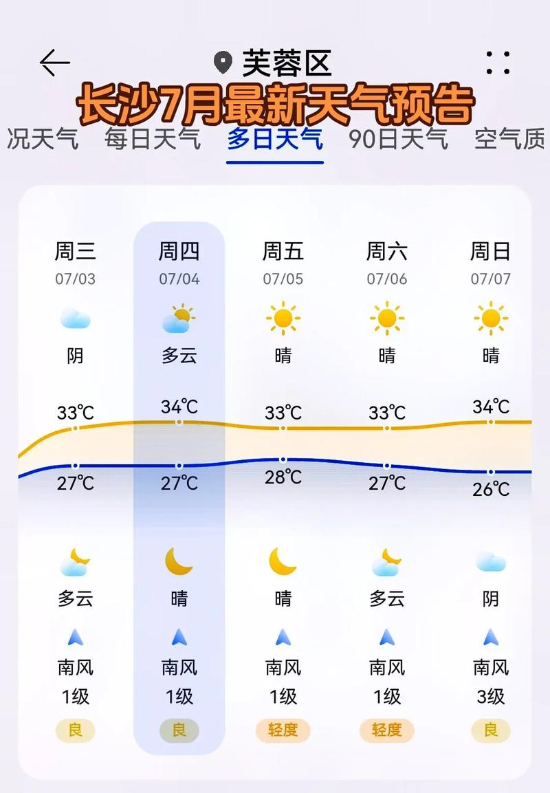 天气预报在线查询（长沙天气预报在线查询）